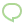 Loop Message Element